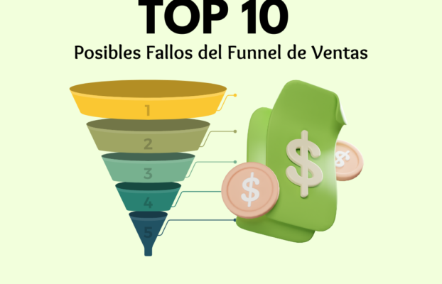 Top 10 de Fallos del Funnel de Ventas